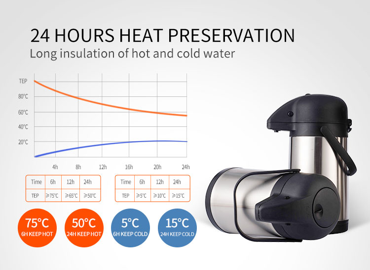 air-pump-ss-pot